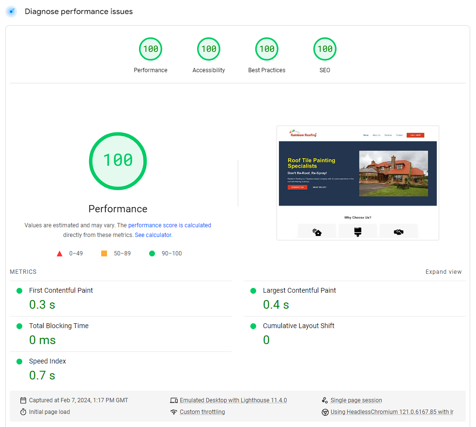  screen shot of a google pagespeed score for a website with all 100 scores